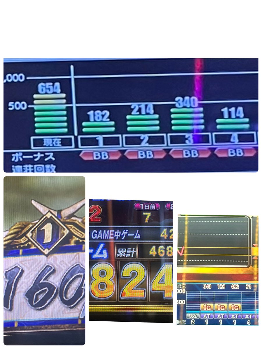 GoGo_3714's tweet photo. 【9/26稼働報告】
 沖ドキゴールド
 ブラック(リセット0G)✖️10
 とある魔術の禁書目録2
 (前回AT獲得枚数1210枚)3G 
  沖ドキブラック
 (4スルー有利1740G)654G
  モンハンライズ(朝2天国)160pt
 GOD 824G

 少しだけ勝てたー🤏

 収支➕245枚

#期待値稼働 https://t.co/RI0KH8Fdwb