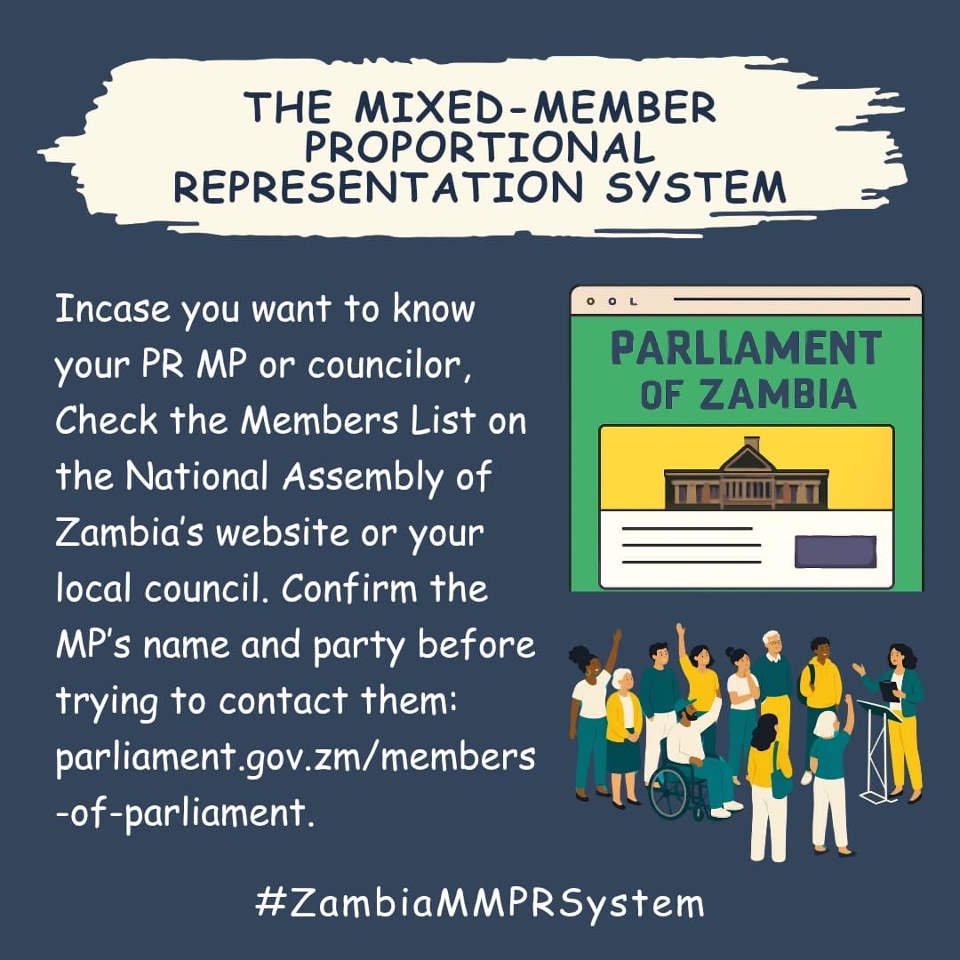 FaithAlakas's tweet photo. You can easily check on your local MPs and PR MPs , Check the National Assembly of Zambia website and know the people who represent you in parliament.

#ZambiaMMPRSystem https://t.co/TD7lWEI6rk