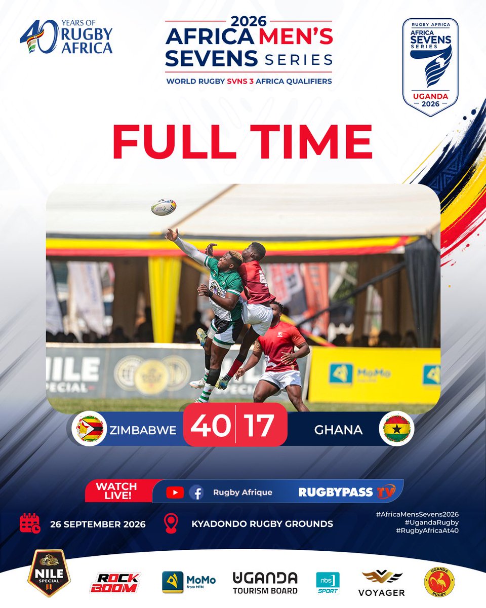 Image for the Tweet beginning: 🇿🇼 FULL TIME!
Zimbabwe get the