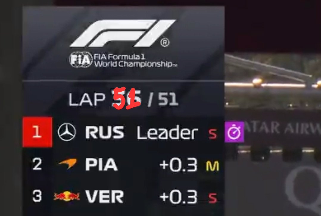 jjunieries's tweet photo. guys why is everyone mad this is how the race ended 🥰🥰🥰🥰🥰 #AzerbaijanGP https://t.co/1SVACdT4cy
