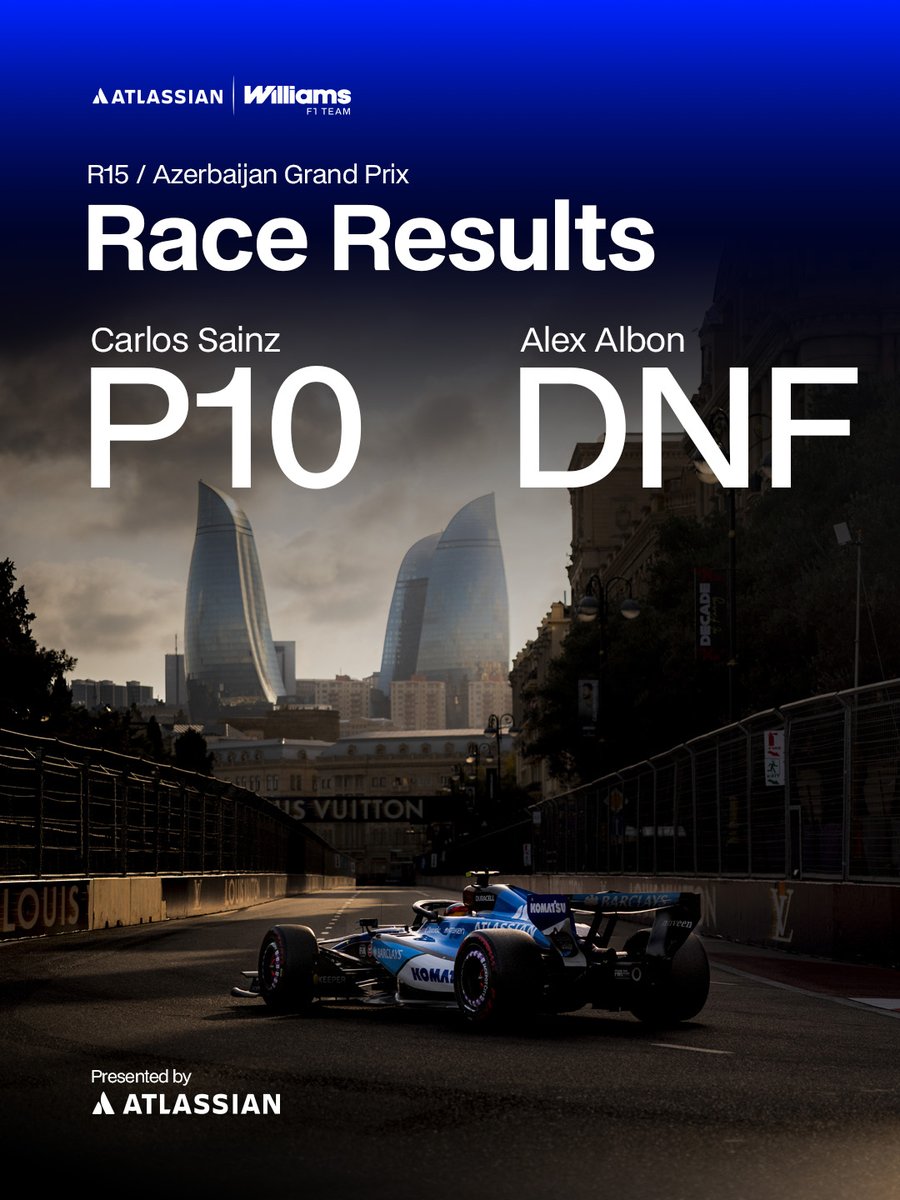 WilliamsRacing's tweet photo. Capitalising on the opportunities in Baku, as Carlos picks up a point 👊

Attentions turn to Malaysia as we continue this triple header. Presented by @Atlassian. https://t.co/133alSn46D