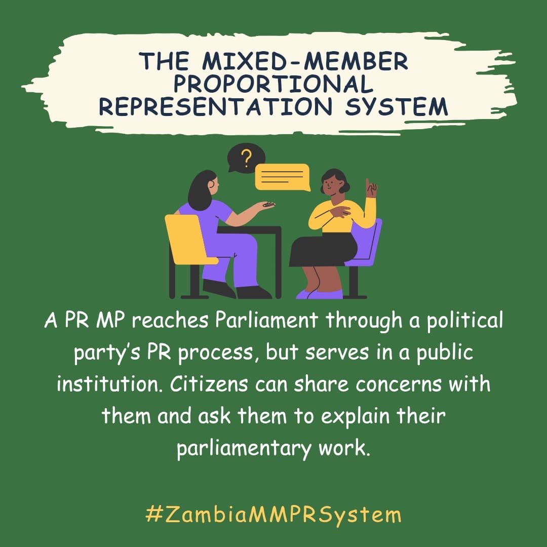 FaithAlakas's tweet photo. Incase alot of you were wondering how those young people where being appointed as MPs, they are actually PR MPs whose roles are to represent citizens. Becaue they PR MPs they can focus on a specific minority and push their issues forward. 

#ZambiaMMPRSystem https://t.co/elBKwhTi7t