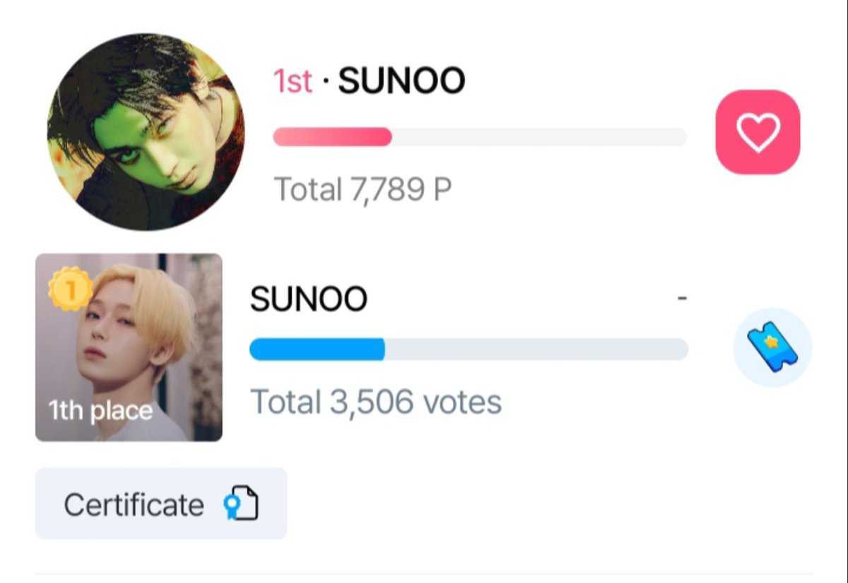 Code624Sunoo's tweet photo. [🗳] 260926 • KTOPSTAR & STARDOM

As of 9:43 PM KST: 
💙 KTOPSTAR: #1
💜 STARDOM: #1 

📝 2 DAY LEFT!!! Let's widen the gap and maintain our rank! Make sure to collect attendance and complete DAILY collection!

🌟 Icon of Sharing of the Year Final 
🎯 Top 1 (in both apps) 
⏰ 09/28 (3PM KST) 
🏆 Foundation Chair's Award  

✅️ Download both Ktopstar app & Stardom app
✅️ Collect voting points and use multiple accounts 
✅️ Vote for SUNOO 

#선우 #엔하이픈_선우 #ENHYPEN_SUNOO #SUNOO