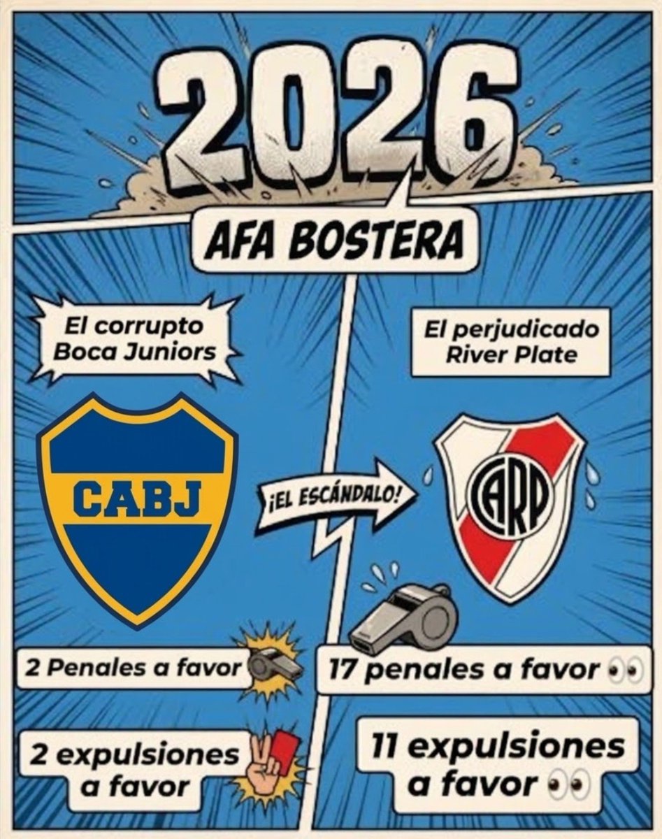 BocaJrsSports's tweet photo. Que rara se puso la AFA BOSTERA https://t.co/nWnmCoEUkV