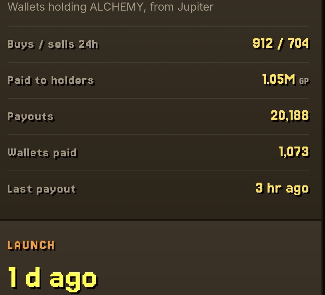 Alchemy4GP's tweet photo. Over 1 MILLION GP paid to solana:82UhuxNXFpCEgiMARwcRD6EeXDzMqZ7tSywnxGDwEVRe holders since launch. 

Just. Keep. Clicking. https://t.co/dN40aAsTrU