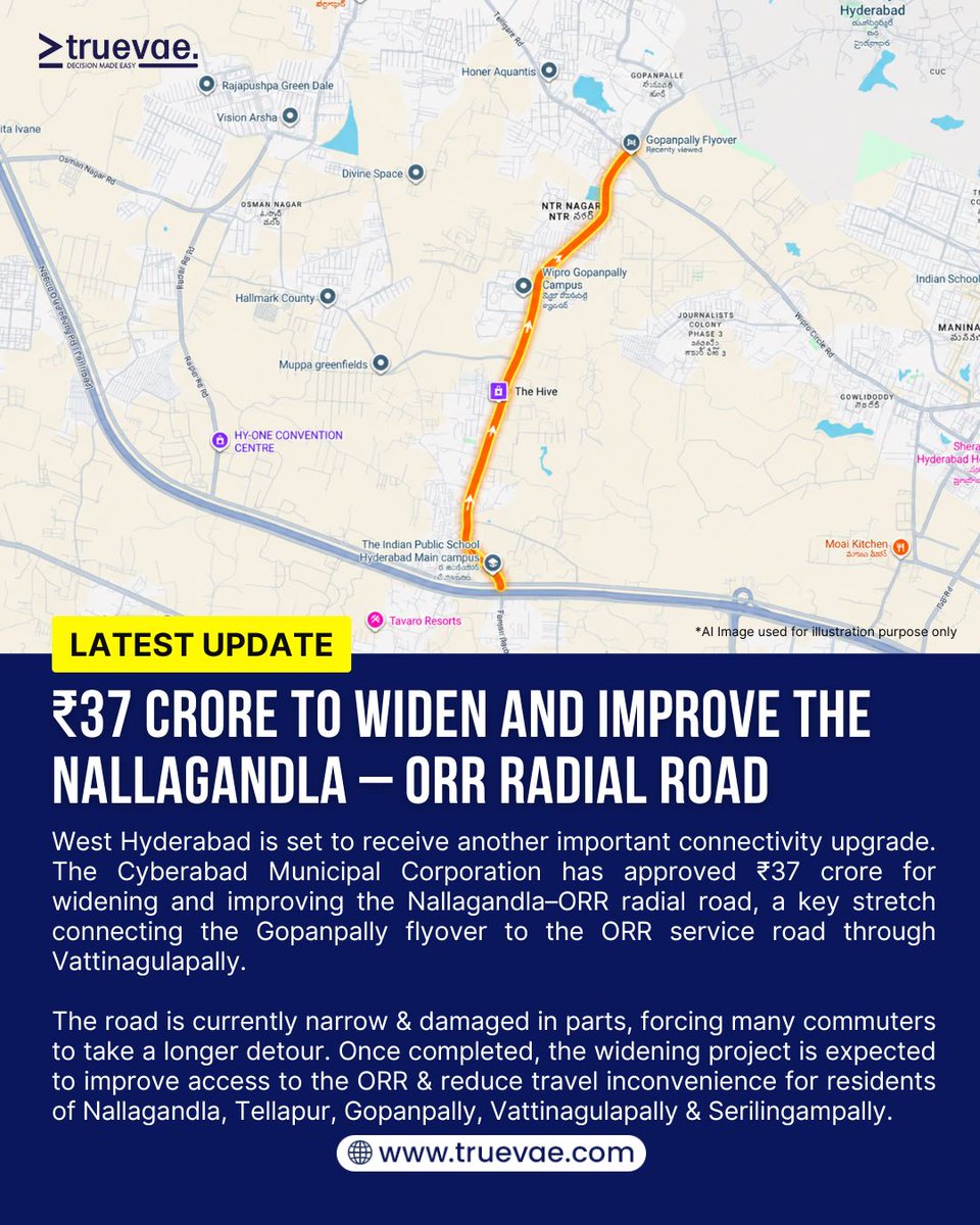 truevae_infra's tweet photo. ₹37 crore road-widening project to improve Nallagandla–ORR connectivity, benefiting Tellapur, Gopanpally, Vattinagulapally & surrounding West Hyderabad areas.
#HyderabadRealEstate #HyderabadInfrastructure #HyderabadORR #OuterRingRoad #TrueVae https://t.co/QEFazCpnF3