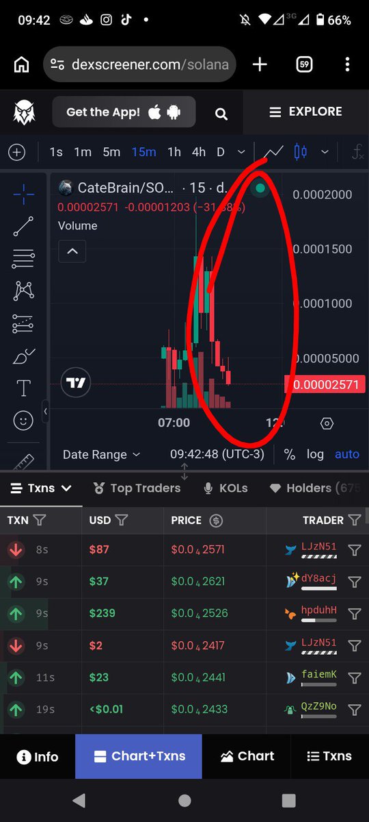 EdsonOlive57523's tweet photo. @CATE_BRAIN Forget it; once they start spamming airdrops, it's game over—I'm going to sleep. Get out now; this is never going to go up or establish itself in the market. Take my word for it and save yourself the trouble. https://t.co/0j8a7OBAg6
