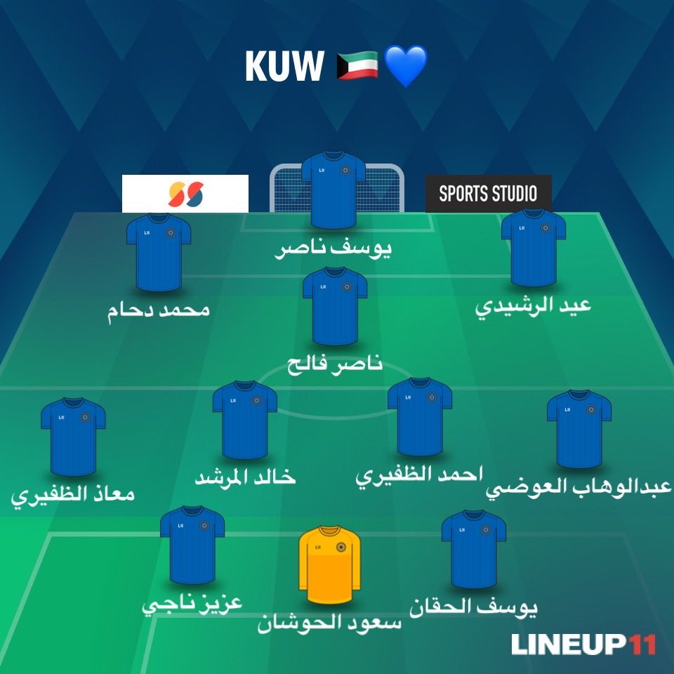 wolf667688's tweet photo. @kuwait_PLg راشد الدوسري اساسي ولا يألف ويغير الحوشان وفالنا الفوز ان شاءلله 🇰🇼🙏 https://t.co/SORKOa6Cau