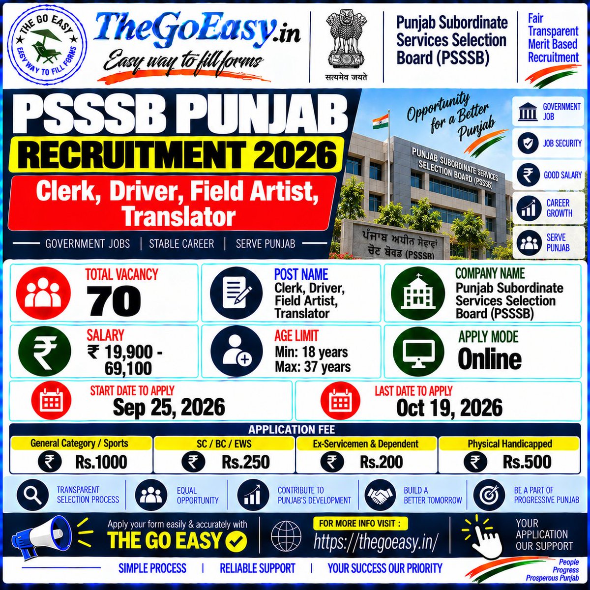 thegoeasy's tweet photo. 🚨 PSSSB Recruitment 2026 | 70 Posts
📋 Posts: Clerk, Driver, Field Artist, Translator
💰 Salary: ₹19,900–₹69,100
📍 Punjab
📅 Last Date: 19 Oct 2026
🎂 Age: 18–37 Years
💻 Application Mode: Online
🔗 For More Information &amp; Apply:
🔗 https://t.co/Fi0kUIFufJ

#PSSSB https://t.co/pxkrnZeZIy