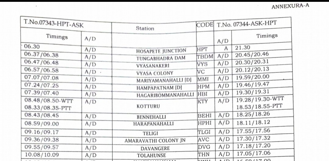 antkb7897's tweet photo. @HospetRailUsers @SWRRLY @GMSWR @drmubl @etukaram_inc @VSOMANNA_BJP @AshwiniVaishnaw @RailMinIndia @RailwaySeva @DrmMys @drmsbc https://t.co/Ssgiw9KabN