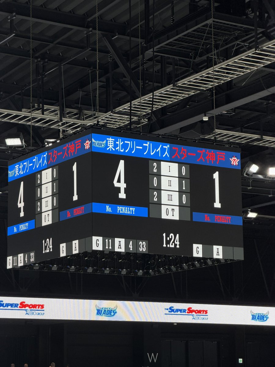 ___3915's tweet photo. 日曜仕事になったからホーム開幕無理かと思ったけど、気持ちの問題だった！
ほんとに一生かっこよかったჱ̒՞ ̳ᴗ ̫ ᴗ ̳՞꒱  らぶ https://t.co/X9cSlL7H39