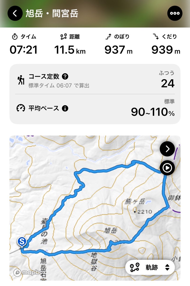 aurelie_dqx's tweet photo. 今日足がもう限界。
やっぱり登りが遅すぎる。もうペース上げられるといいんだけどな。 https://t.co/XUMir50XU4