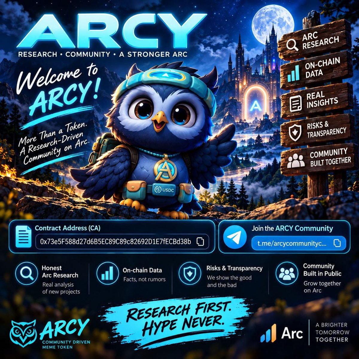 zozojpeg's tweet photo. EARLY EYES ON $ARCY 

Something is being built here.

The research is public.
The data is public.
The process is public.

No need for smoke and mirrors.

Just watch @Arcy_usdc closely and see where this goes.

The timeline might catch up later.

CA:  0x73e5F588d27d6B5EC89C89c82692D1E7fECBd38b