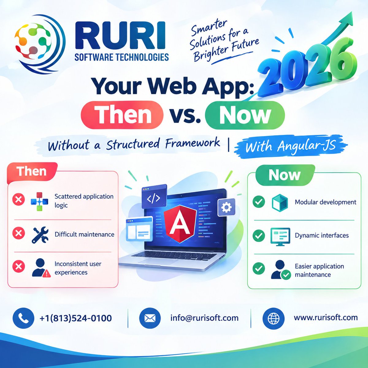 RuriSoftware's tweet photo. When applications grow, managing every component independently can become a development headache.
With #AngularJS expertise, #RuriSoft helps businesses create organized #webapplications that can evolve with changing requirements. 💻
#AngularJS #WebApplications #WebDevelopment https://t.co/gqhObjQmmO
