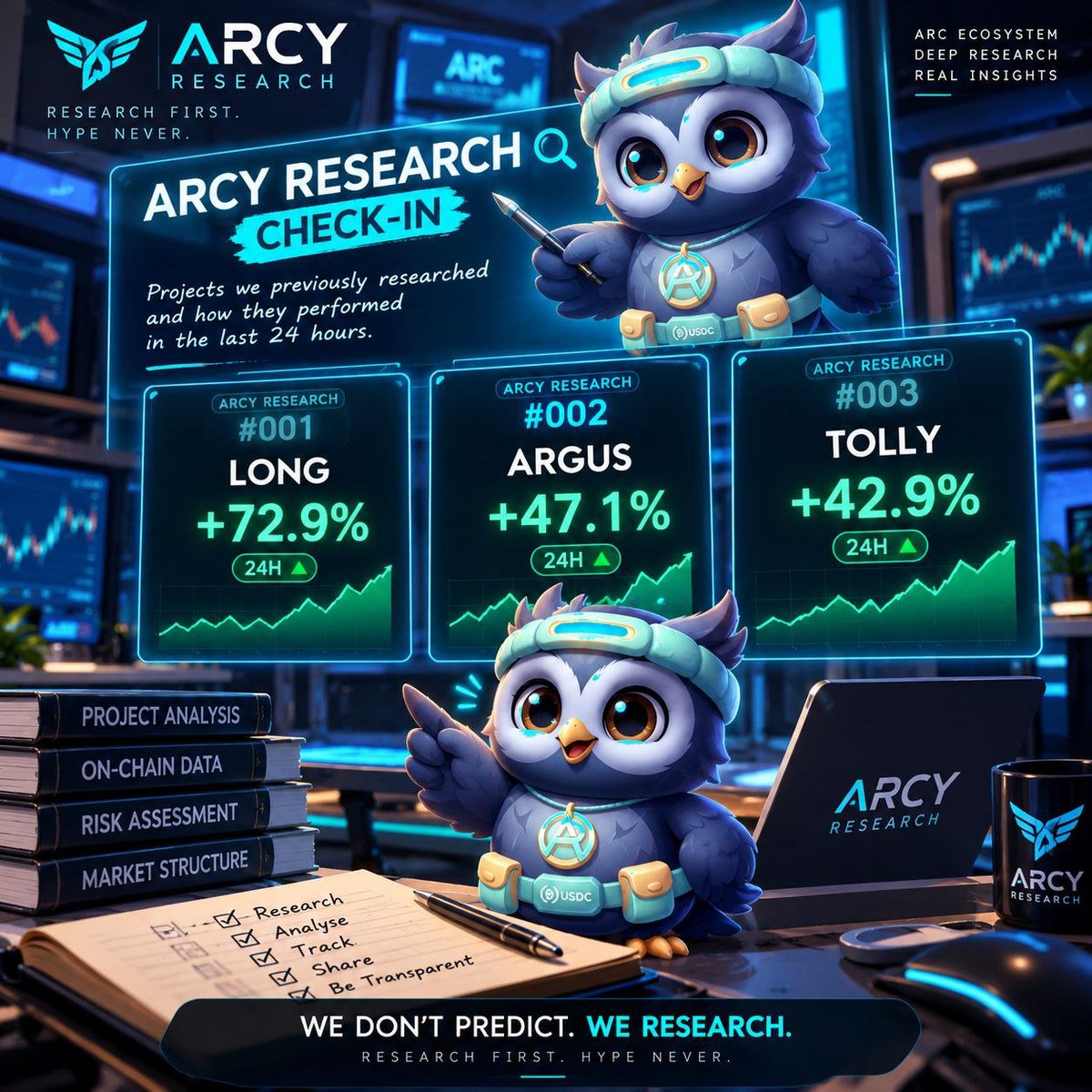 zozojpeg's tweet photo. Don't sleep on $ARCY just because the timeline hasn't started screaming about it yet.

That's literally how people miss things.

The research is public.
The build is happening.

And @Arcy_usdc is slowly giving people more reasons to pay attention.

CA:  0x73e5F588d27d6B5EC89C89c82692D1E7fECBd38b