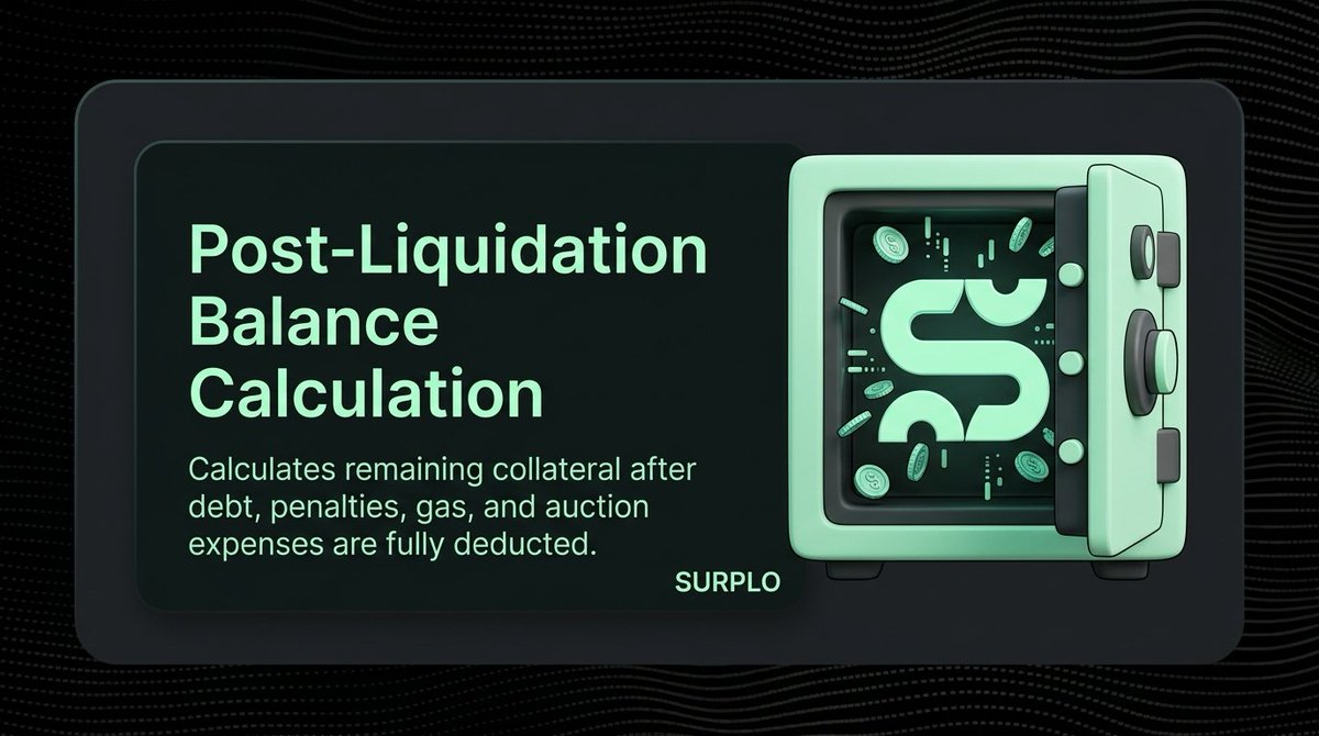 OpenSurplo's tweet photo. Liquidation does not always mean the collateral is fully consumed.

Surplo calculates what remains after debt, penalties, gas, and auction expenses are deducted, creating a clear picture of the post-liquidation balance. https://t.co/e6TbFZxb0P