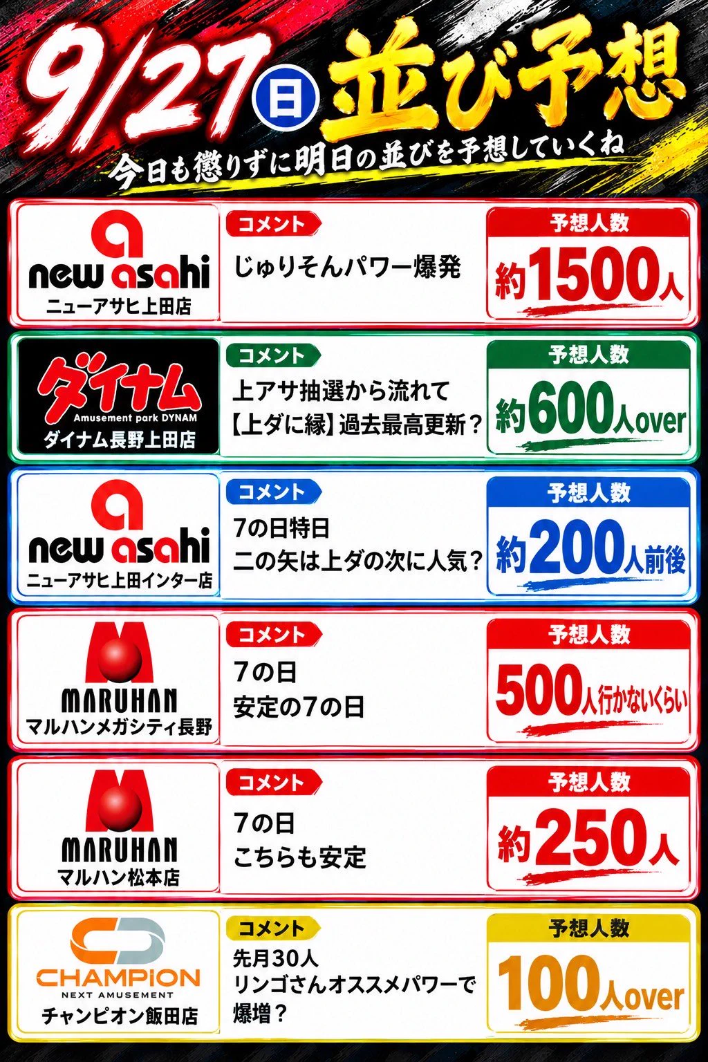 リンゴスロッター🍎 on X: 