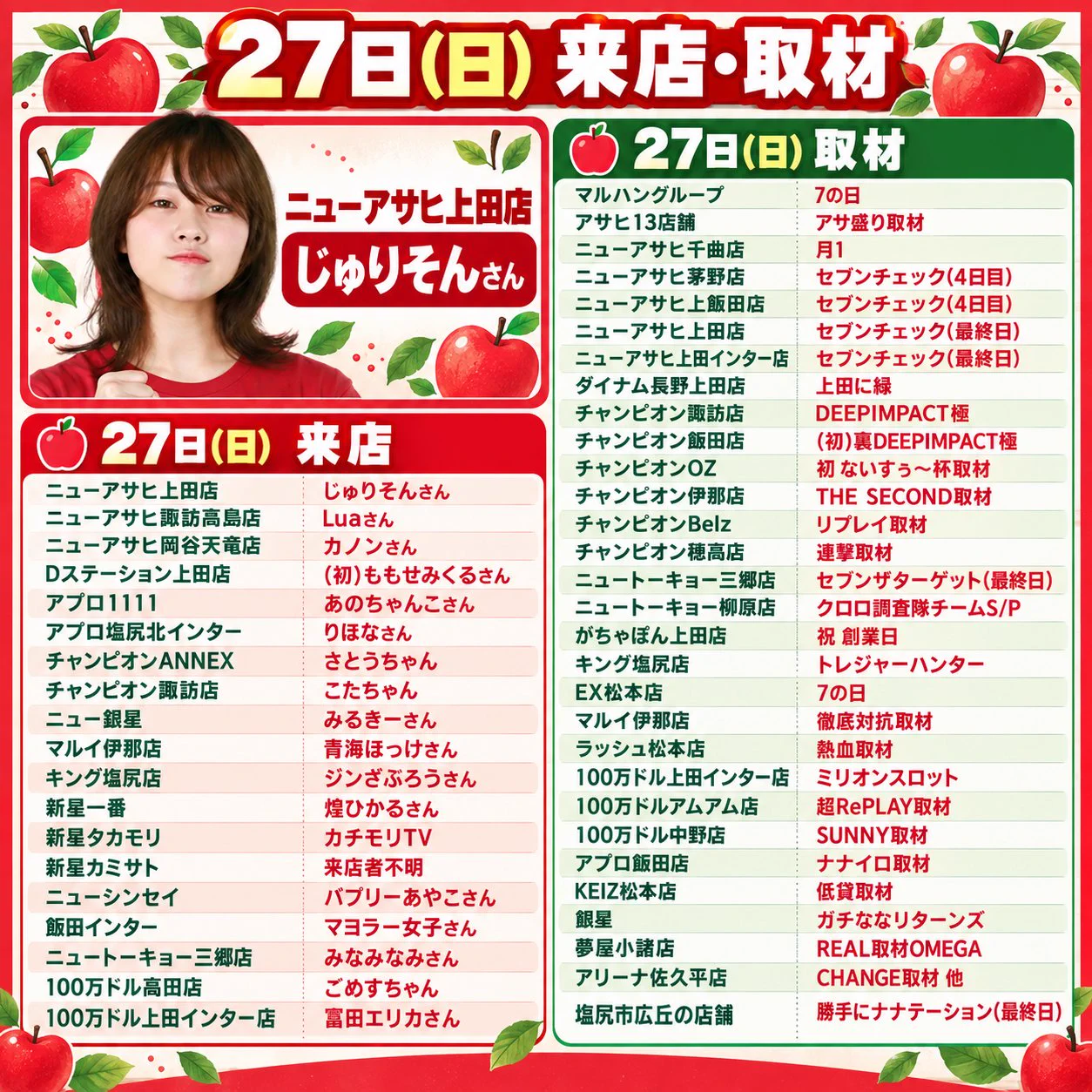 リンゴスロッター🍎 on X: 