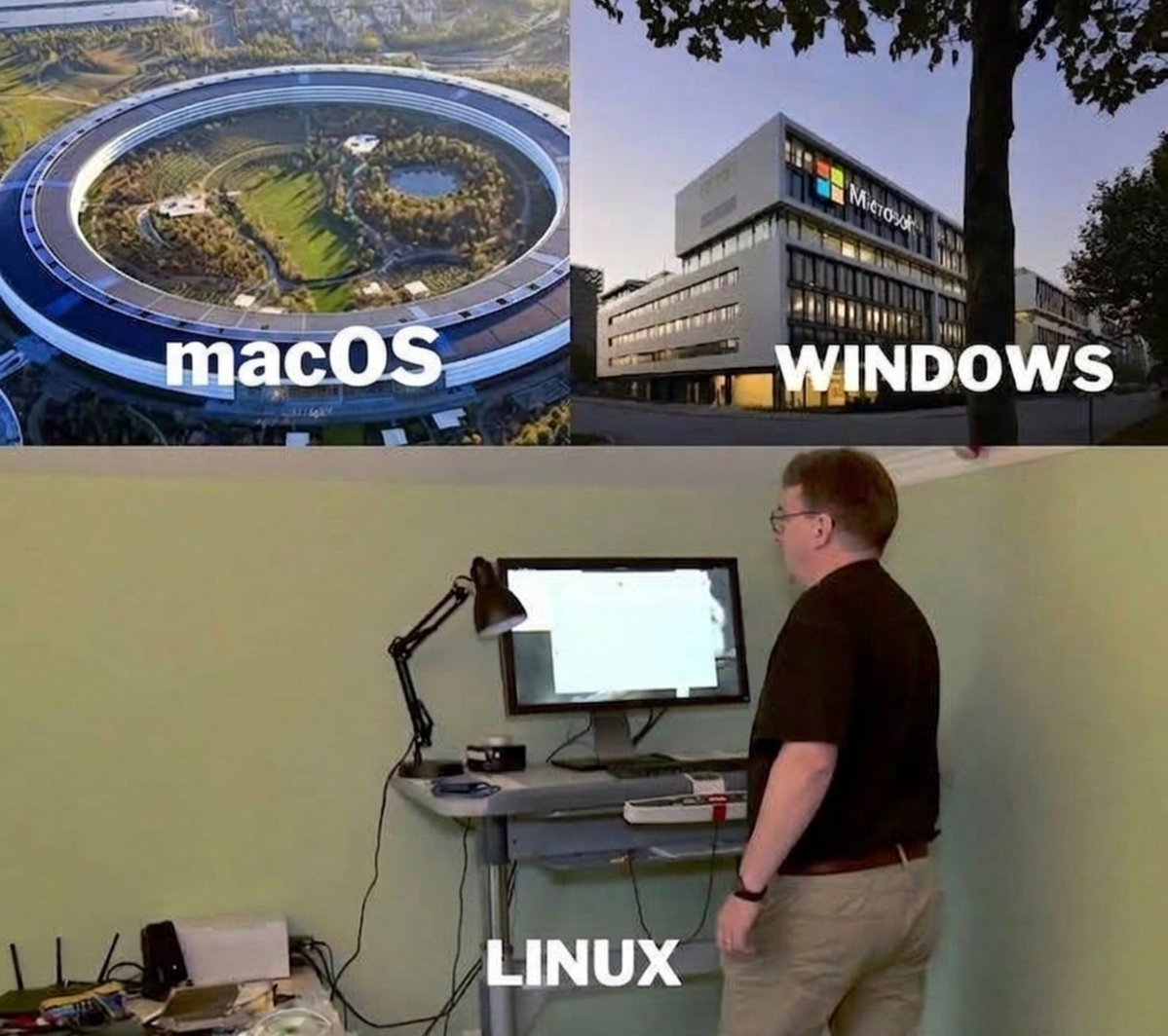 neo_subhamoy's tweet photo. Windows vs MacOS vs Linux Headquarters! 🗿 https://t.co/DMsOeRylDH