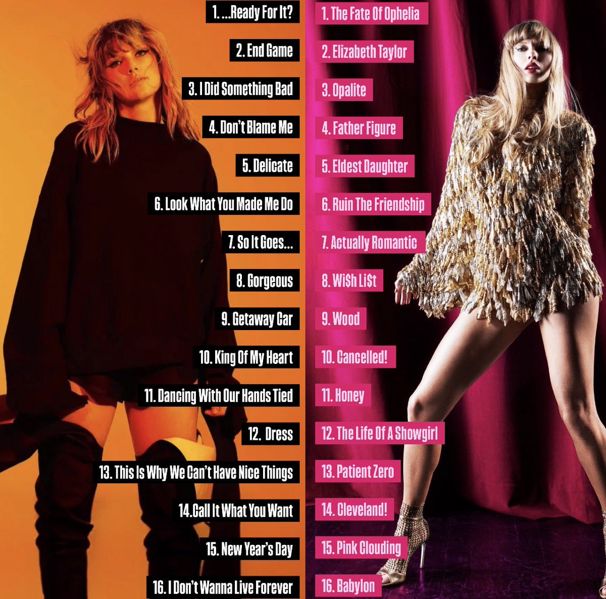 cinnamonnboi's tweet photo. 🖤 Reputation vs. The Life Of A Showgirl ❤️‍🔥 https://t.co/77cBZcZLX4