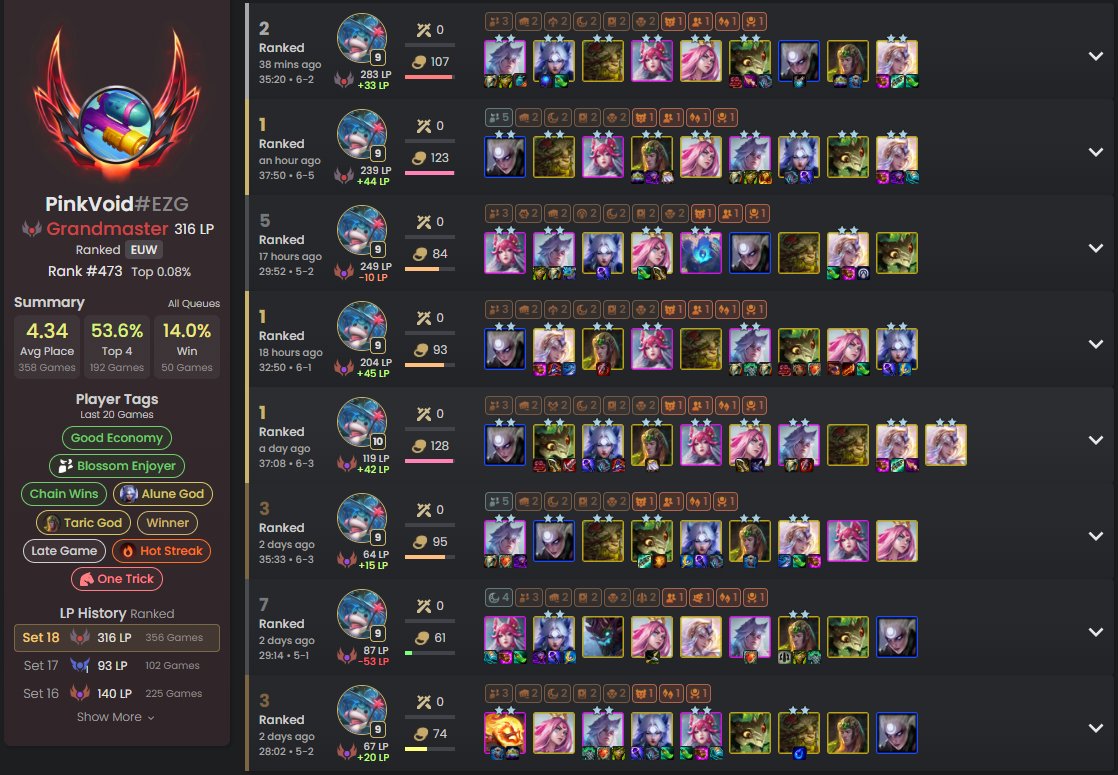 TvCule's tweet photo. New comp Exo AP ~

Stat: ahri + mor 

Lux: blossom > lunar > elderwood = inferno https://t.co/y2E7WJ8iXg