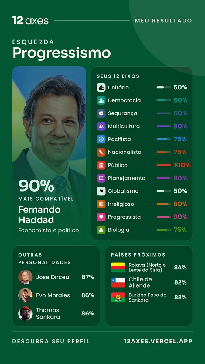 Xilingue_'s tweet photo. Vou pro Chile pprt https://t.co/Q084zWiSSq