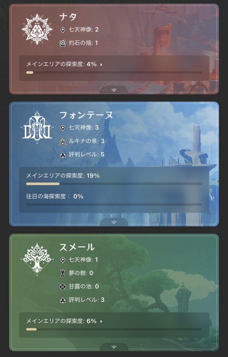 uivb6's tweet photo. 私は毎日原神を開いているというのに https://t.co/0Nhvx7B06U