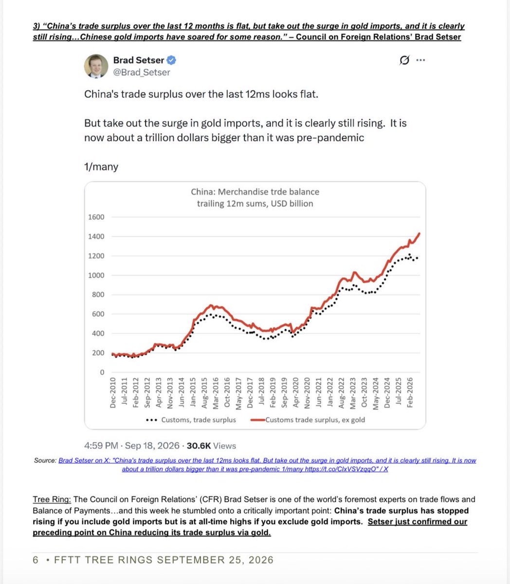 Post Argues China Is Replacing Imports With Domestic Production