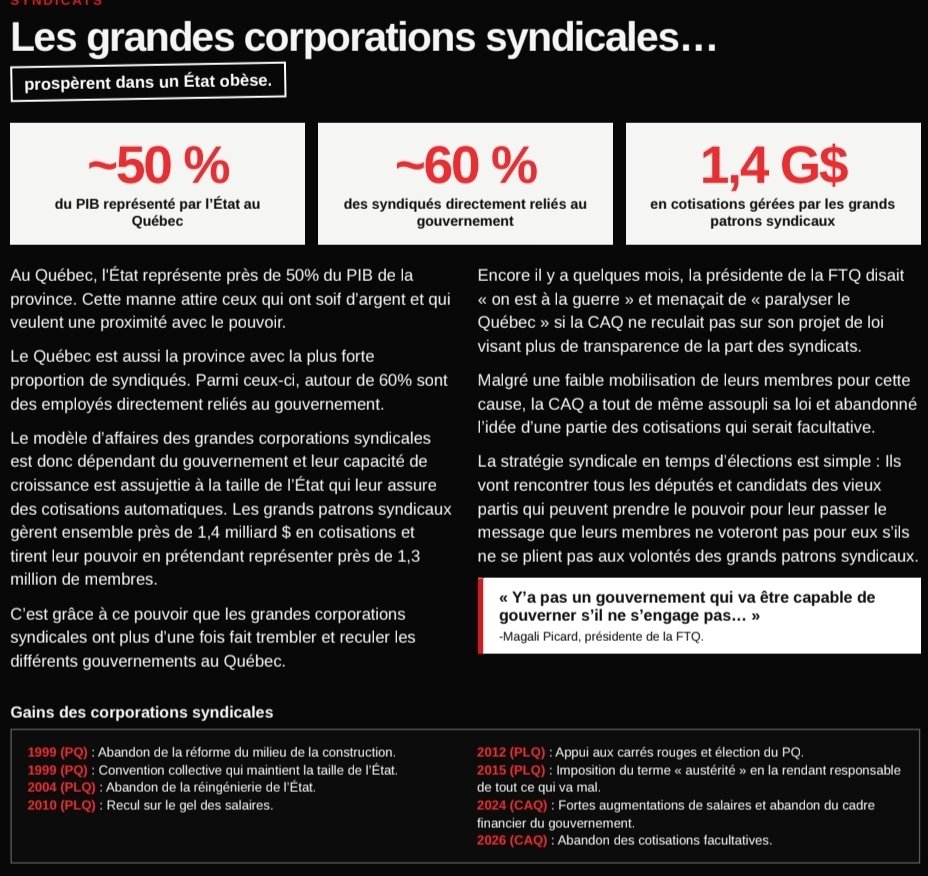 RealDooMDumas's tweet photo. Le deal du PQ avec les grosses corporations syndicales est finalement exposé.

On comprend maintenant pourquoi Magali se tenait tranquille dans cette campagne. Son poulin menait dans les sondages. 

PSPP choisit le camp des patrons syndicaux avant les travailleurs.

Le PQ n'a pas changé. Il est toujours à la solde des grandes corporations syndicales. 

Et après il faudrait le croire qu'il va réduire la taille de l'état?

Ah mais c'est correct, Gariépy va être là comme "représentant de la droite péquiste" pour expliquer à ceux qui ne comprennent pas que c'est très bien ainsi. 

Déjà que la CAQ avait reculé sur le droit de regard des travailleurs sur les dépenses en pickups, en gros steaks, en scotch et en voyages à Dubaï...

C'est pourquoi les conservateurs se sont engagés à renforcer la loi caquiste pour le bien des travailleurs et de la transparence des patrons syndicaux. 

Les Québécois auront plus que jamais besoin d'une forte députation du PCQ à l'assnat!!!