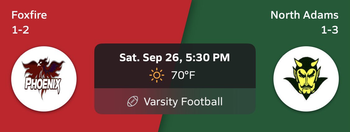 FoxfireFootball's tweet photo. Game Day! 🔥 Foxfire will travel to Adams county today to face North Adams for their Homecoming game! Kick-Off 5:30 pm! @FoxfireK12 @FoxfireAth2024 @WHIZscores @JoeEitel @MaxPreps https://t.co/TmwHALhGld