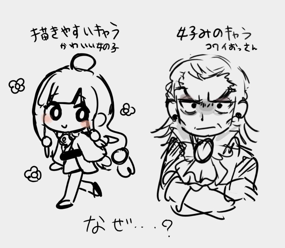 Gekoecry's tweet photo. ゆるい絵しか描けないのに目つき悪い人ばかり好きになる https://t.co/ZGgnjiL6Ie
