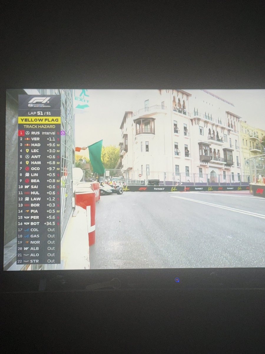 leanddrosz's tweet photo. @BernardoCella @blog_formula1 tava verde no local mn kkk https://t.co/dELdB29K11