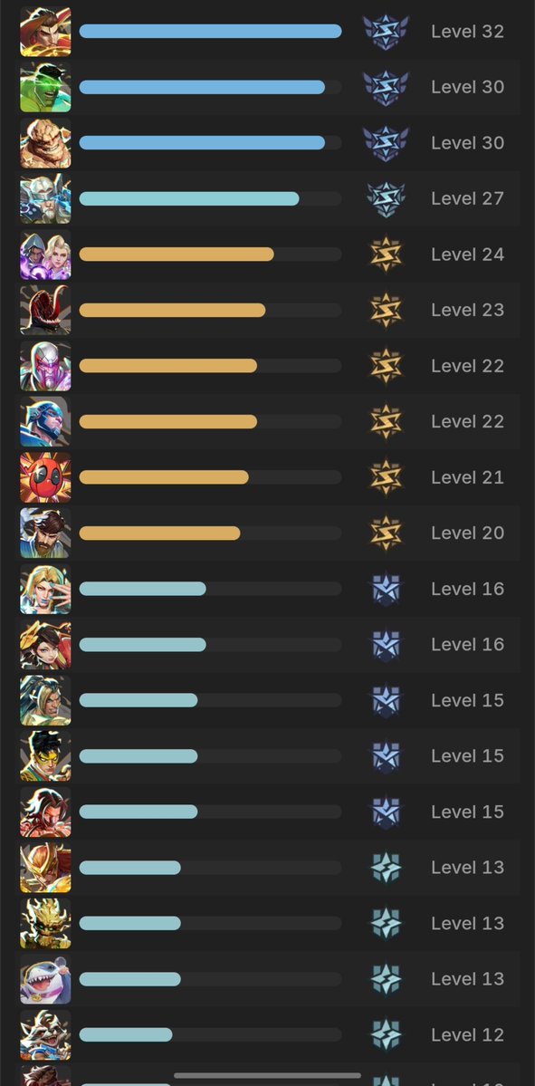 p0tat0state's tweet photo. @DrakoTheTwink @llzarus I rarely play dps im the one who never dies ,it just seems like u r the type of person with no idea of cover https://t.co/AY6RBtveiV