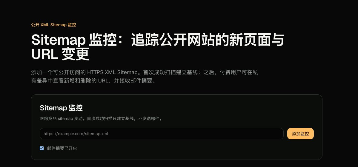hammers998's tweet photo. Build or Skip 支持站点监控，让你第一时间知道竞品新增了哪些功能 https://t.co/KEi6Zvbq8d