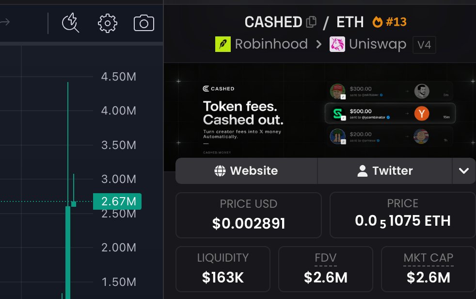 jimmuEm's tweet photo. 1 $CASHED = 1 $PONS https://t.co/6kqDHZh5OJ
