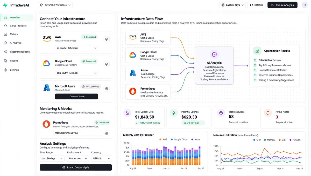Dev7nsh's tweet photo. I wired up cost data (AWS/GCP/Azure) + utilization metrics and let AI correlate it.

e.g. "this instance is at 12% CPU for 30 days, downsize it" or "this volume hasn't been attached in 3 weeks"

Building it for myself first. Screenshot of current state: https://t.co/fDw80ZbtyH