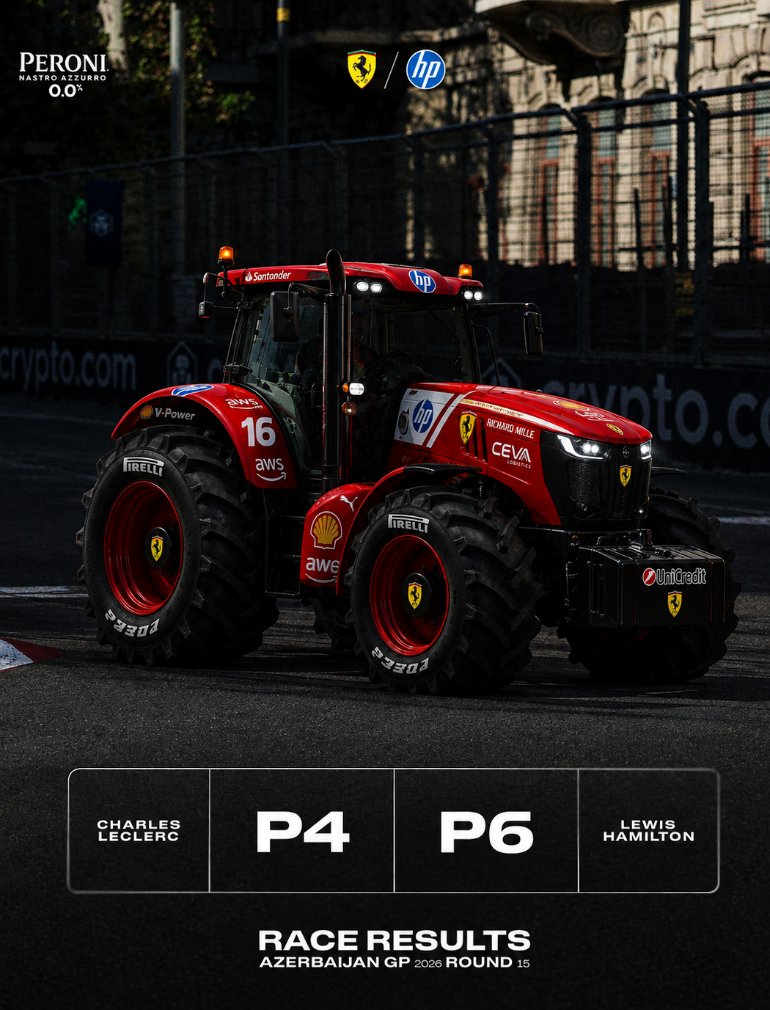 EstagiariodaF1's tweet photo. Grande resultado da Ferrari no Azerbaijão https://t.co/WpyW3EFvjU