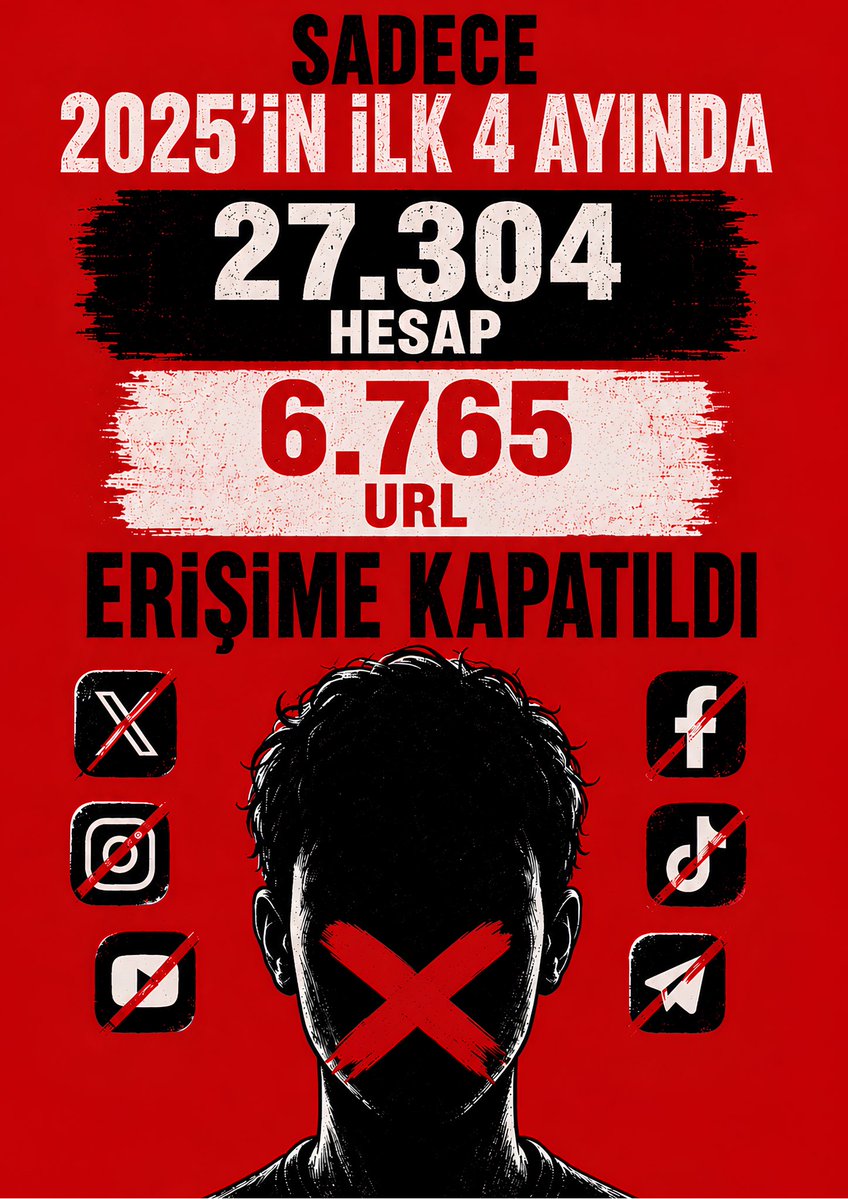 odakdunyam's tweet photo. Şu an bu tweet Türkiye’de okunamıyor❗️

Peki, neyi okuyup neyi okuyamayacağımıza başkaları mı karar vermeli❓

Türkiye’de sosyal medya hesaplarına uygulanan erişim engelleri artık sistematik bir sansür mekanizması haline geldi.

Bu, bilme, duyma ve görme hakkımıza konulan doğrudan bir ambargodur.