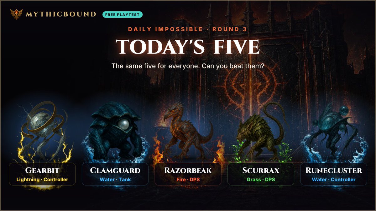 MythicboundSol's tweet photo. Round 3 of the Daily Impossible.

Today's five: Gearbit, Clamguard, Razorbeak, Scurrax, Runecluster.

Impossible AI bans the Mythics that beat it. Beat it back.

One recorded win a day. Fewest battles ranks first.

Which one are you banning first?

#MythicBound https://t.co/esn0P3Ve4p