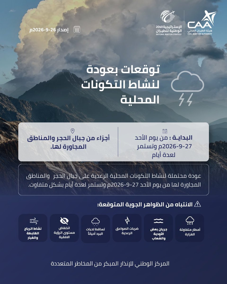 ntork_abowalid0's tweet photo. الأرصاد العُمانية: عودة محتملة لنشاط التكونات المحلية الرعدية على جبال الحجر والمناطق المجاورة لها.

#شبكة_أبوالوليد https://t.co/xc6dNjMXSB