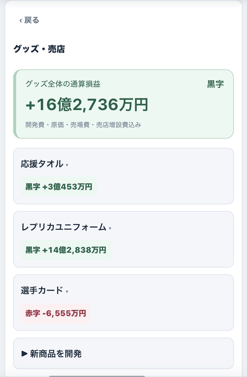 JcwMoo's tweet photo. 収支が黒字にならない方
チケット、グッズ収入を増やしましょう！
初期状態だと中々お金が入ってきません。
ファンの数次第ですが、チケット代倍近く上げてもかなり入ってくれます。
試合に勝つことも大きな収入源です。地味ですが、常勝軍団にもなれば資金1000億も夢ではないです。 https://t.co/a6h6Hyvh9W