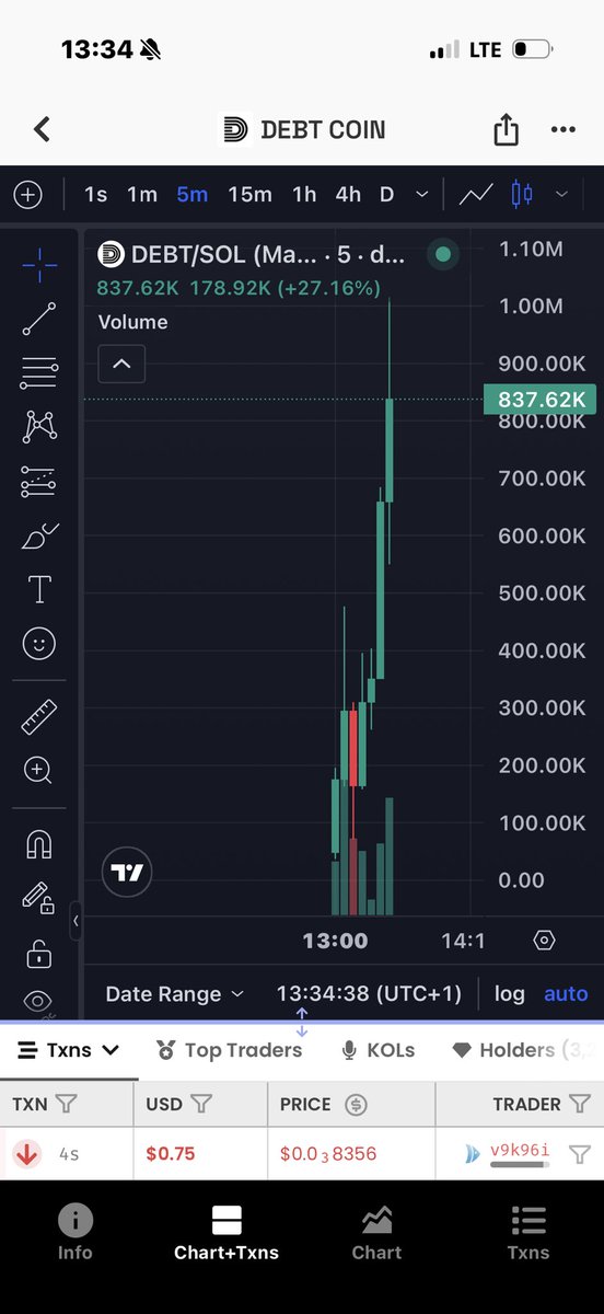 Meme_King_ups's tweet photo. $DEBT hit at $200K MCAP — now ripping past $1M
Straight 5x secured for the early TG pack.
Still on the sidelines while the chart goes nuclear?
Slide into my DMs and let’s stack the next one together.
#crypto #solana #memecoin

FYM6PhwAS3QwTBwvgLj8JYeMgpNfKsWtW3hGxPM9eFkt https://t.co/HuVaGKkp0N