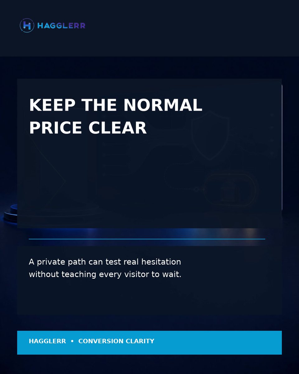 HagglerrApp's tweet photo. Keep the normal price clear. A buyer who is hesitating can have a private path to make an offer without teaching every visitor to expect a public discount. https://t.co/MLPUym1iRE