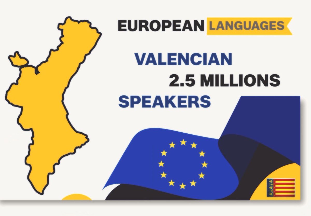 AnVeritas's tweet photo. European Day of Languages 💙
#FreedomValencianLanguage https://t.co/74iDQaDO4E