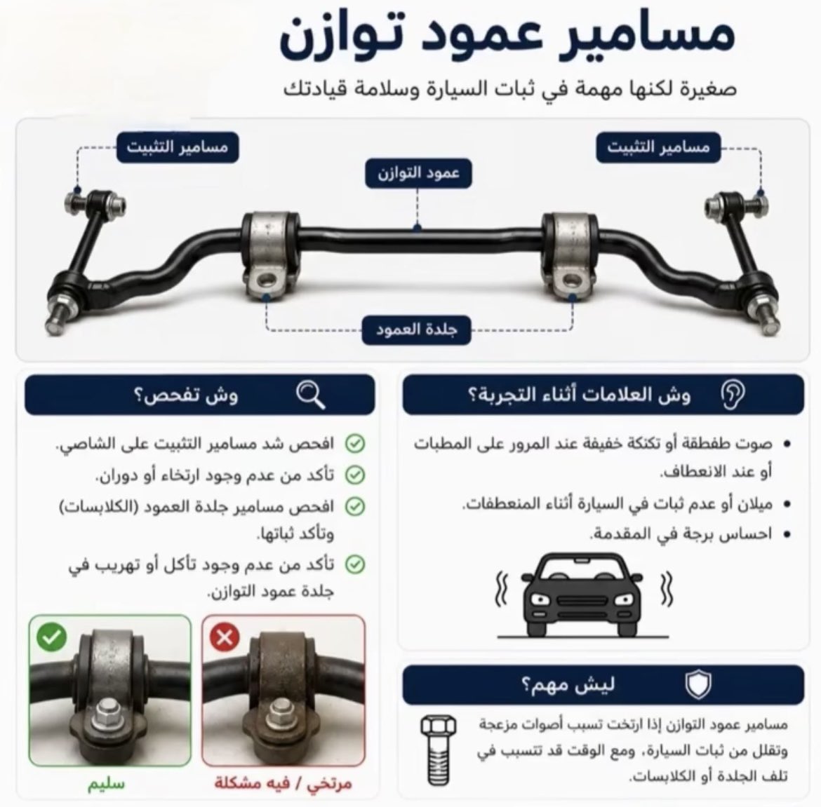 technician_cars's tweet photo. 📌للفائدة
🚗🔧 مسامير عمود التوازن صغيرة، لكن لها دور مهم في ثبات السيارة وسلامة قيادتك.
إذا سمعت طقطقة أو حسّيت بميلان أو عدم ثبات خصوصًا مع المطبات والمنعطفات، لا تهمل الفحص. افحص المسامير والجلد وتأكد إنها سليمة ومثبتة بشكل صحيح.

سلامة سيارتك تبدأ من التفاصيل الصغيرة. 👌🏼
#عمر_الرفاعي 
#ورشه_محرك_البرنس_لخدمات_السيارات #صيانة_السيارات #ثقافة_السيارة #المدينة_المنورة