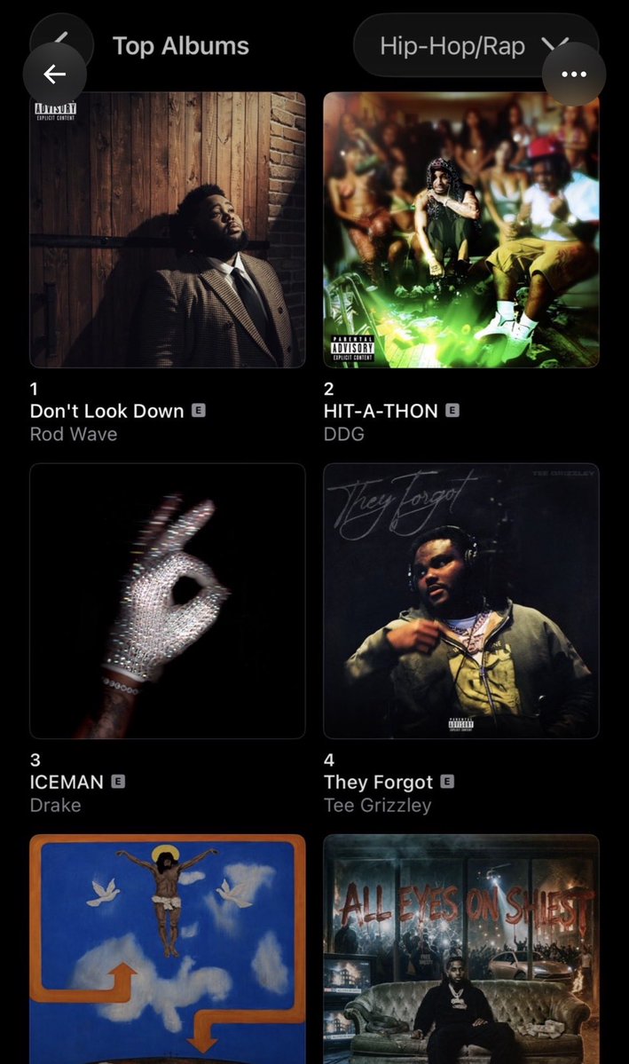 _reeupsoul's tweet photo. This because of us ……. Stop play with DDG …they will eventually catch on…keep streaming #hitathon https://t.co/STVJh7qRu9