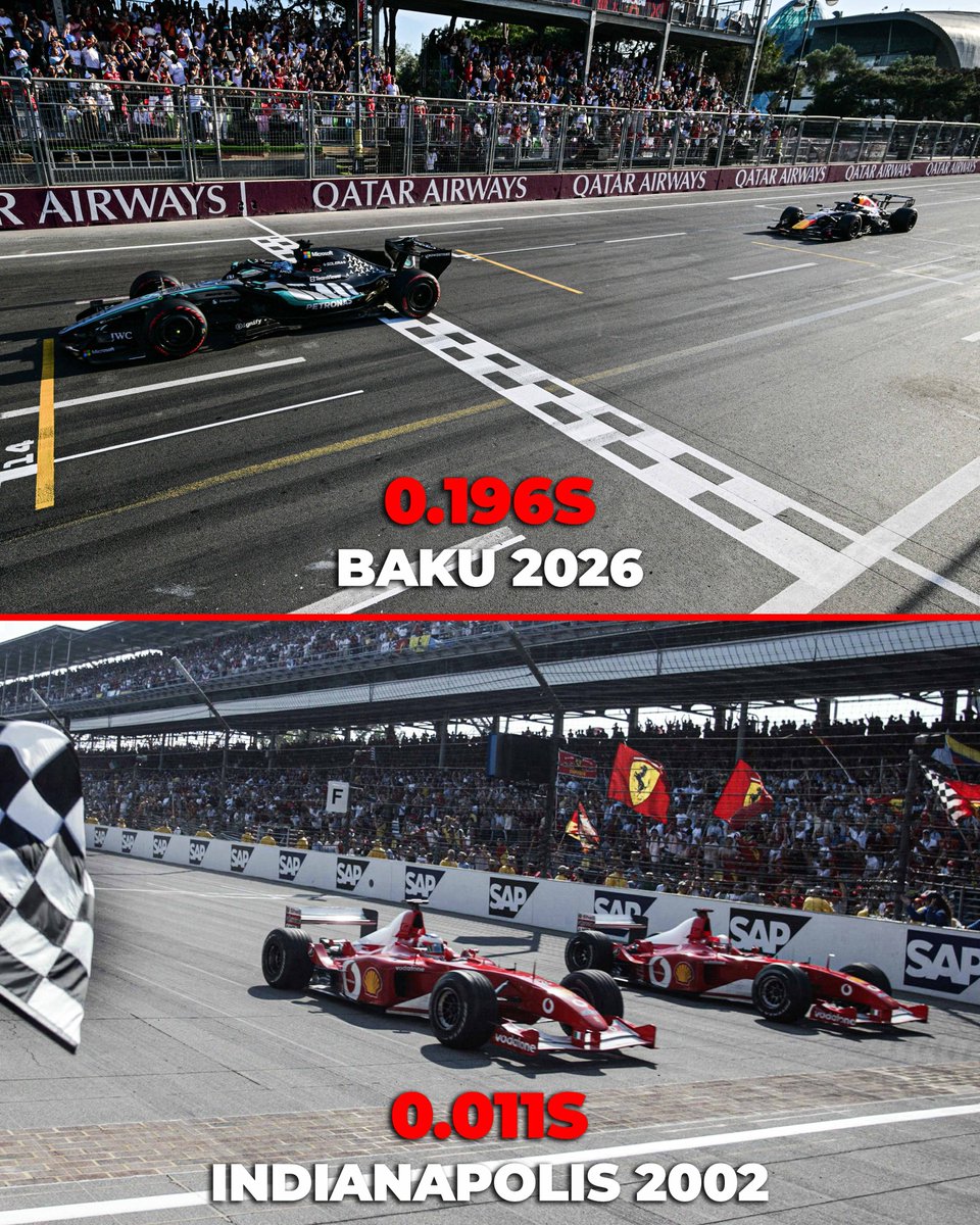 autosport's tweet photo. That was the second-closest finish we've seen in F1 this century 🤏 https://t.co/CLnBlyt2LT
