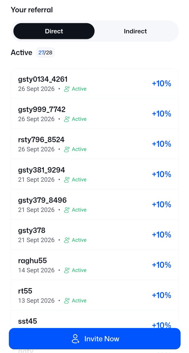CryptoSynaps's tweet photo. #sibleNetwork
See the new look of homepage interface they changed some features and add some new.

But they reduced refferal commission by half of it so mining is decreasing since updation. Look this figures

New users can still join here: https://t.co/B5gZr1HlSM https://t.co/spwCgXflsh
