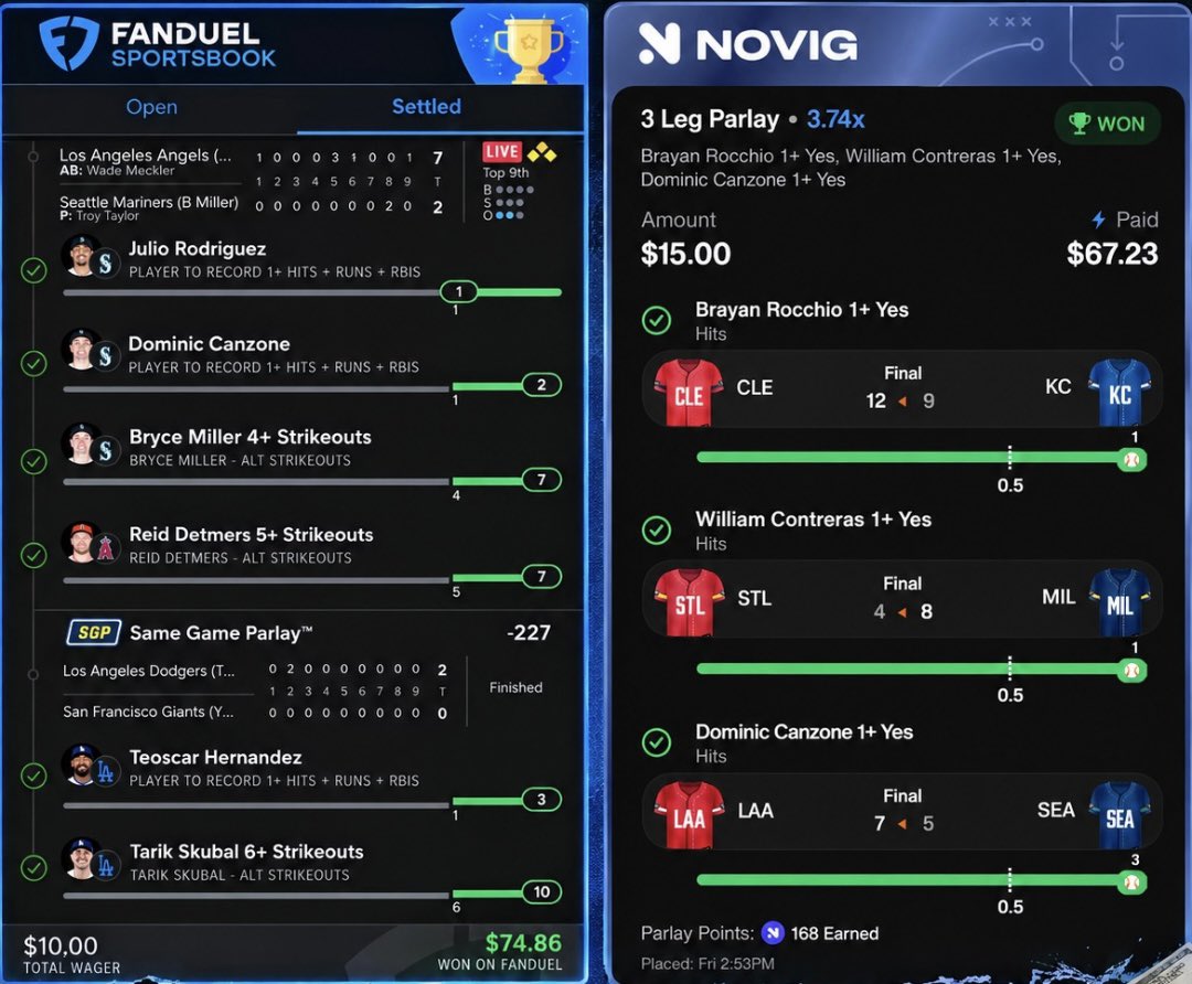 EdgeTheoryPlays's tweet photo. Woke up to GREEN. 🟢💰

⚾ FanDuel: $10 ➡️ $74.86
⚾ Novig: $15 ➡️ $67.23

$25 risked. $142.09 returned. +$117.09 profit.

Nothing crazy — just finding the edges and cashing tickets. 📈

#EdgeTheory #SportsBetting #MLB #GamblingX https://t.co/IZNKI8RFjb