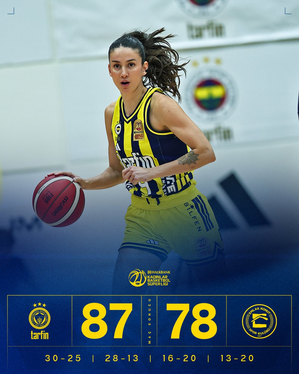 fbkadinbasket's tweet photo. Sezonun ilk maçında evimizde galibiyet bizim! 💪

Maç Sonucu | Fenerbahçe Tarfin 🆚 Emlak Konut: 87-78

Skor dağılımımız: Alperi 18, Emma 15, Pouye 15, Olcay 13, Geiselsoder 11, Zeynep Şevval 7, Anderson 4, Holingsvorth 4. #PotanınKraliçeleri https://t.co/7AaEdbEARY